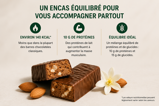 Barres aux Protéines 14 barres de 35 g