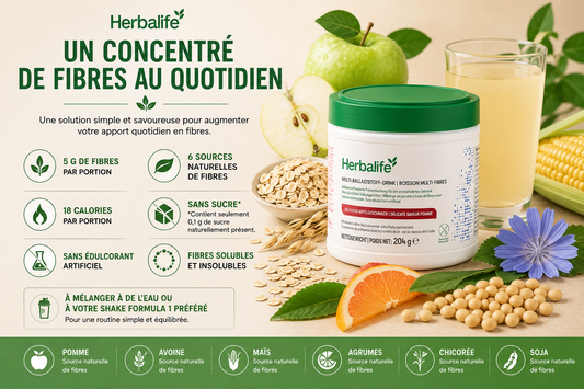 Boisson multi-fibres Pomme 204 g