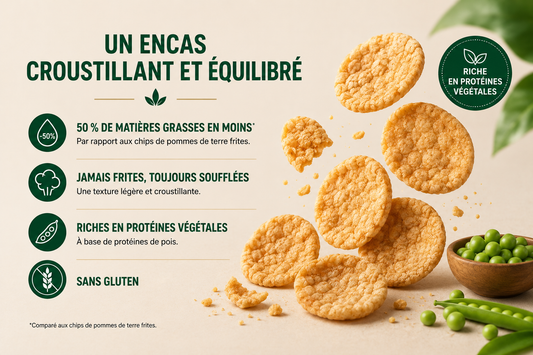 Chips Protéinées 10 sachets de 30g