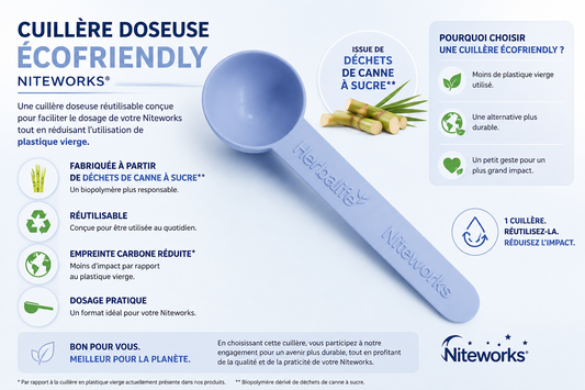 Cuillère doseuse écofriendly pour Niteworks