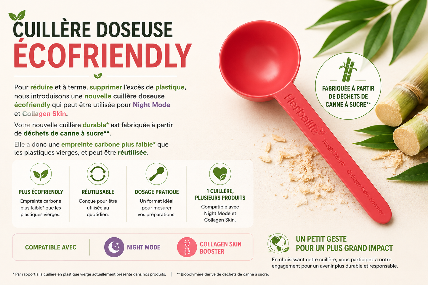 Cuillère doseuse écofriendly pour Night Mode / Collagen Skin Booster