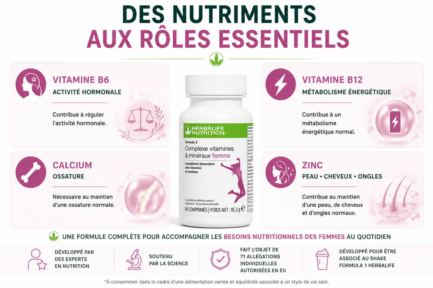 Formula 2 Complexe vitamines et minéraux femme 60 comprimés – 85.3 g