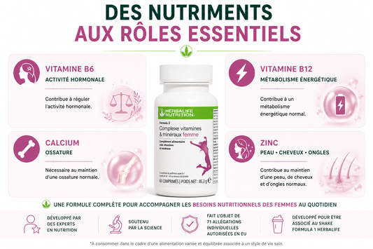 Formula 2 Complexe vitamines et minéraux femme 60 comprimés – 85.3 g