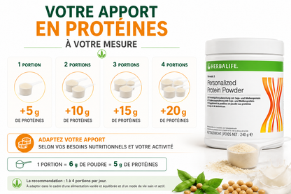 Formula 3 - Personalised Protein Powder* 240 g