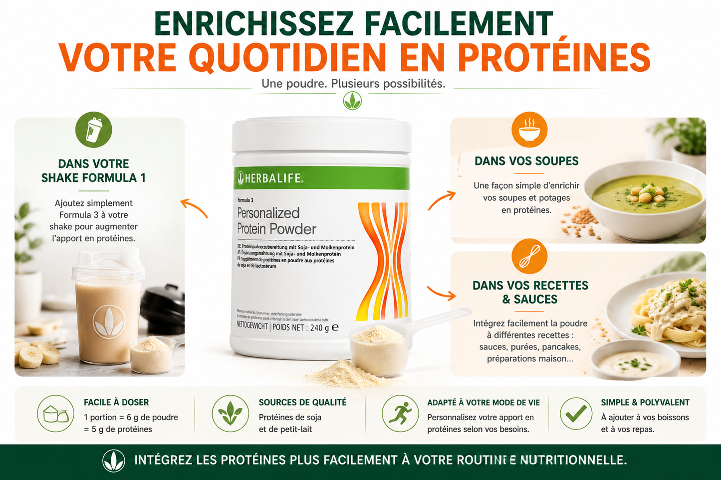 Formula 3 - Personalised Protein Powder* 240 g