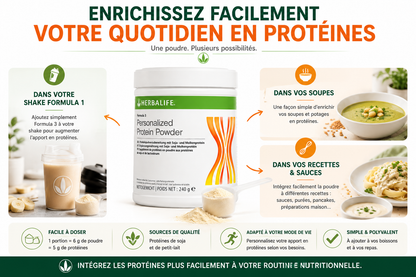 Formula 3 - Personalised Protein Powder* 240 g