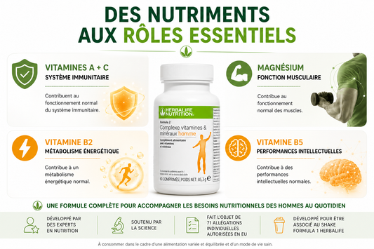 Formula 2 Complexe vitamines et minéraux homme 60 comprimés – 85.3 g