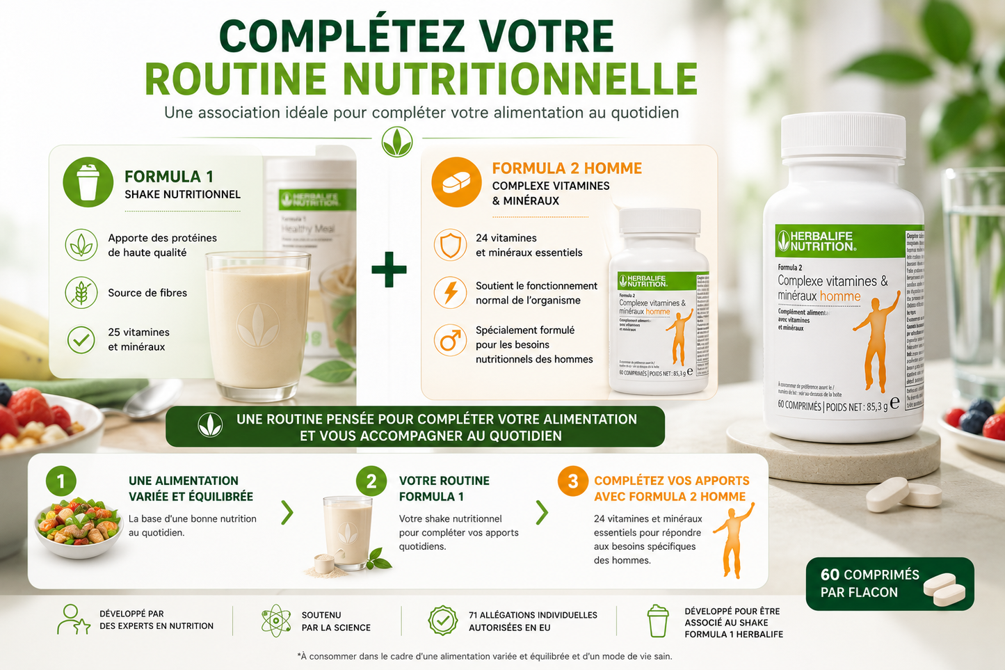 Formula 2 Complexe vitamines et minéraux homme 60 comprimés – 85.3 g