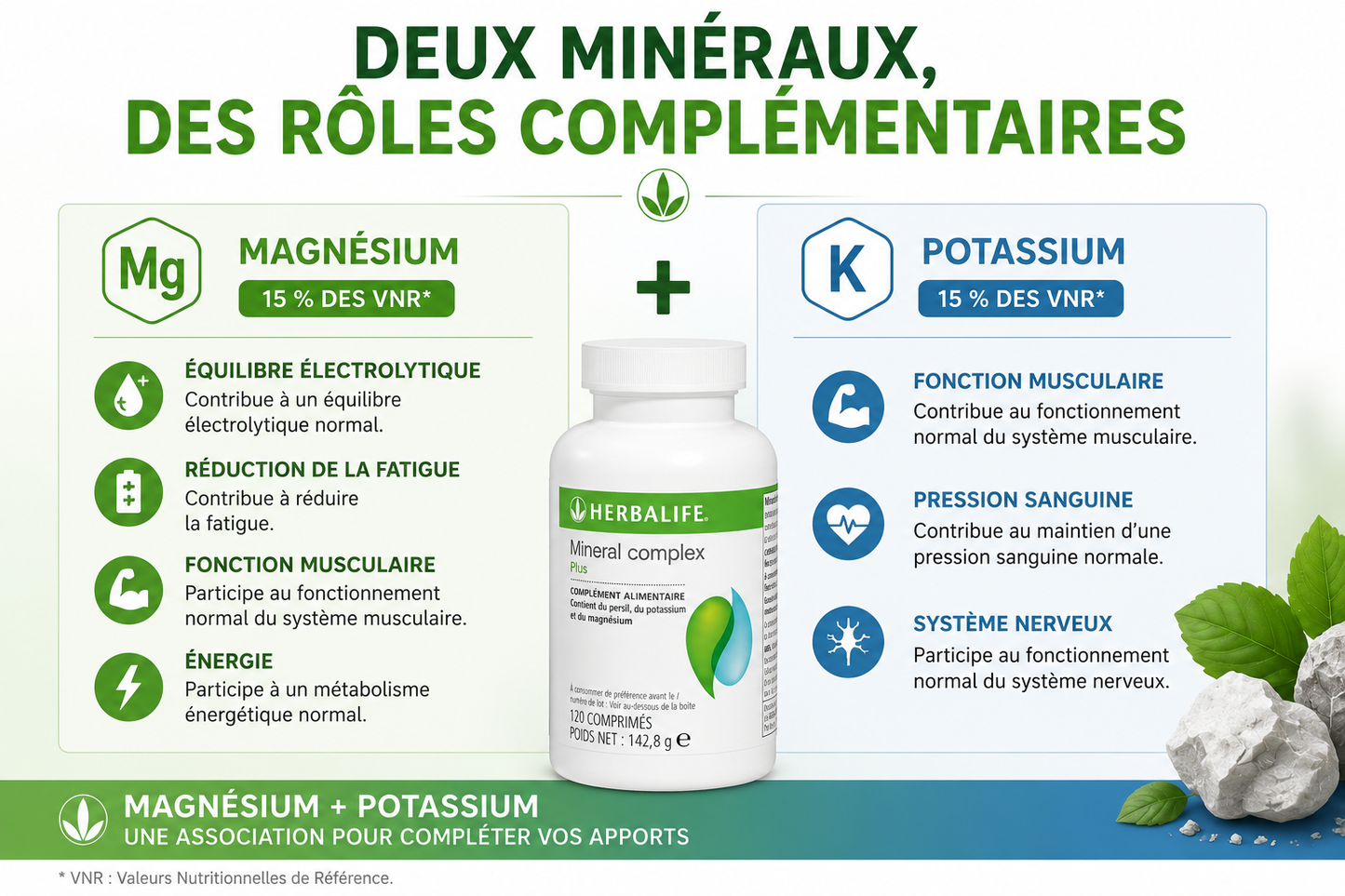 Mineral complex Plus 120 comprimés - 142.8 g