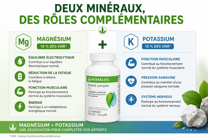 Mineral complex Plus 120 comprimés - 142.8 g