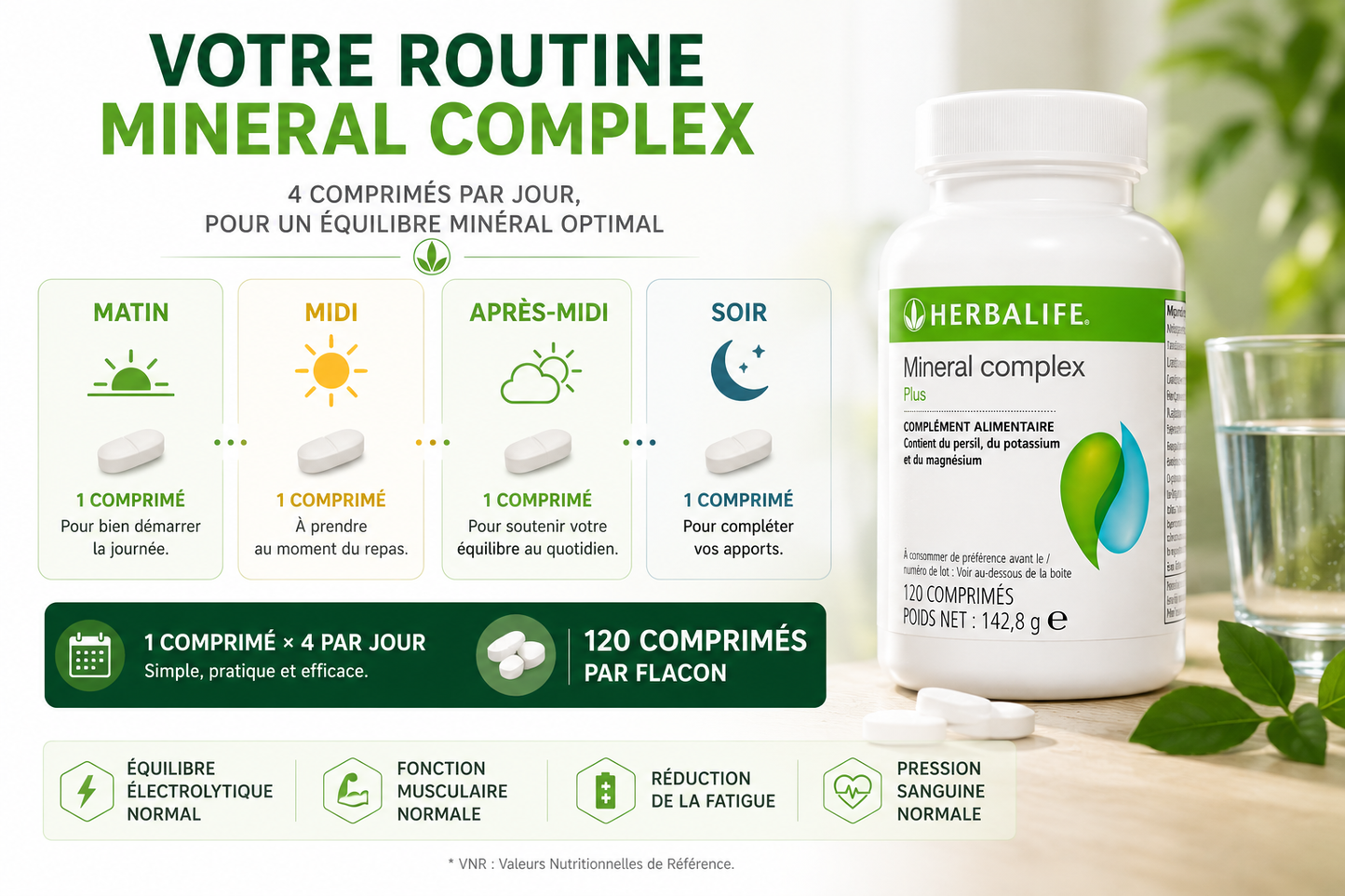 Mineral complex Plus 120 comprimés - 142.8 g