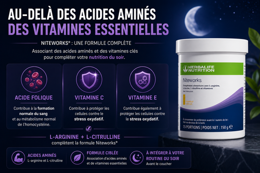 Niteworks® Citron 15 portions - 150 g