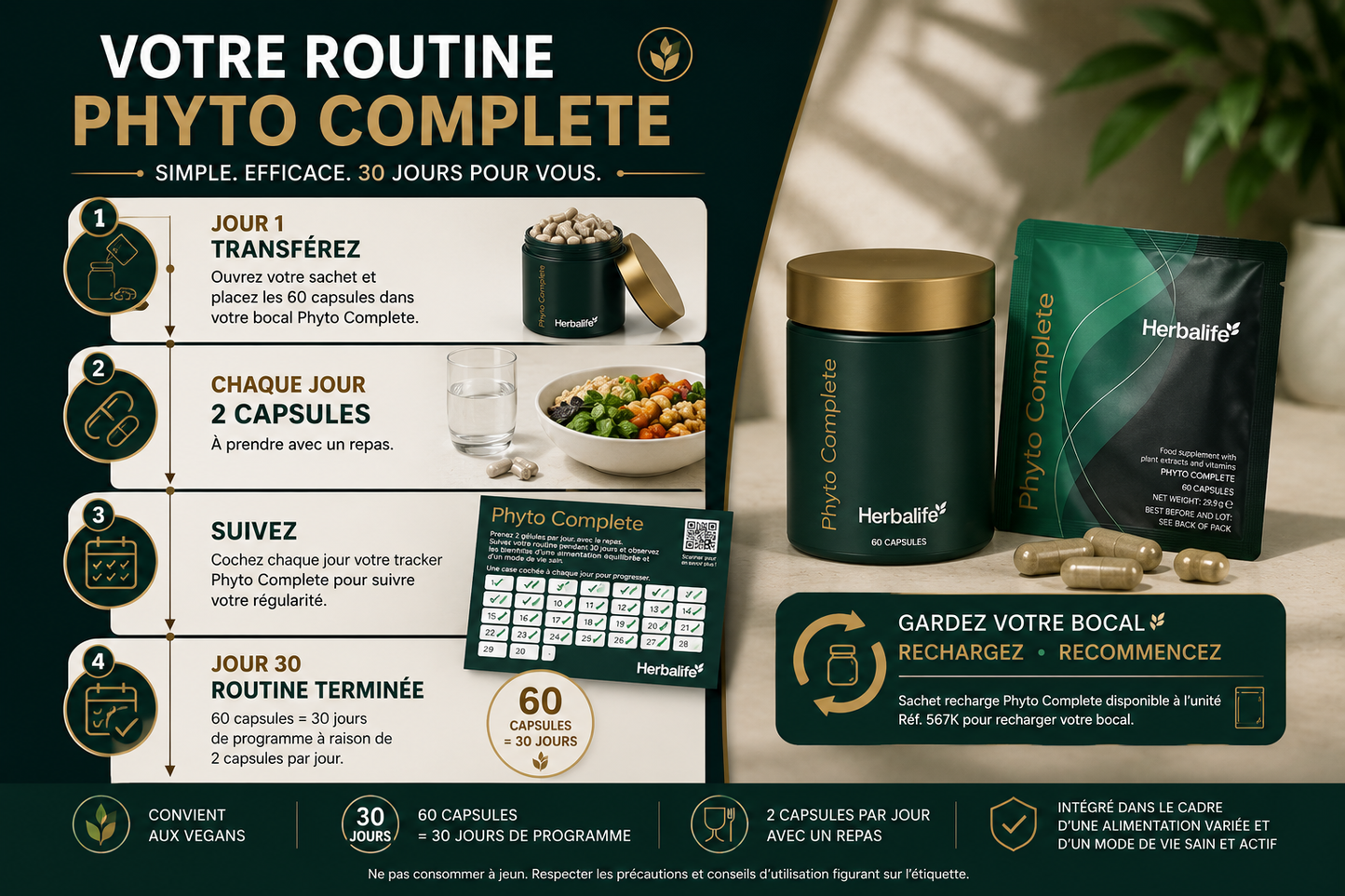 Coffret Phyto Complete