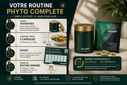 Coffret Phyto Complete
